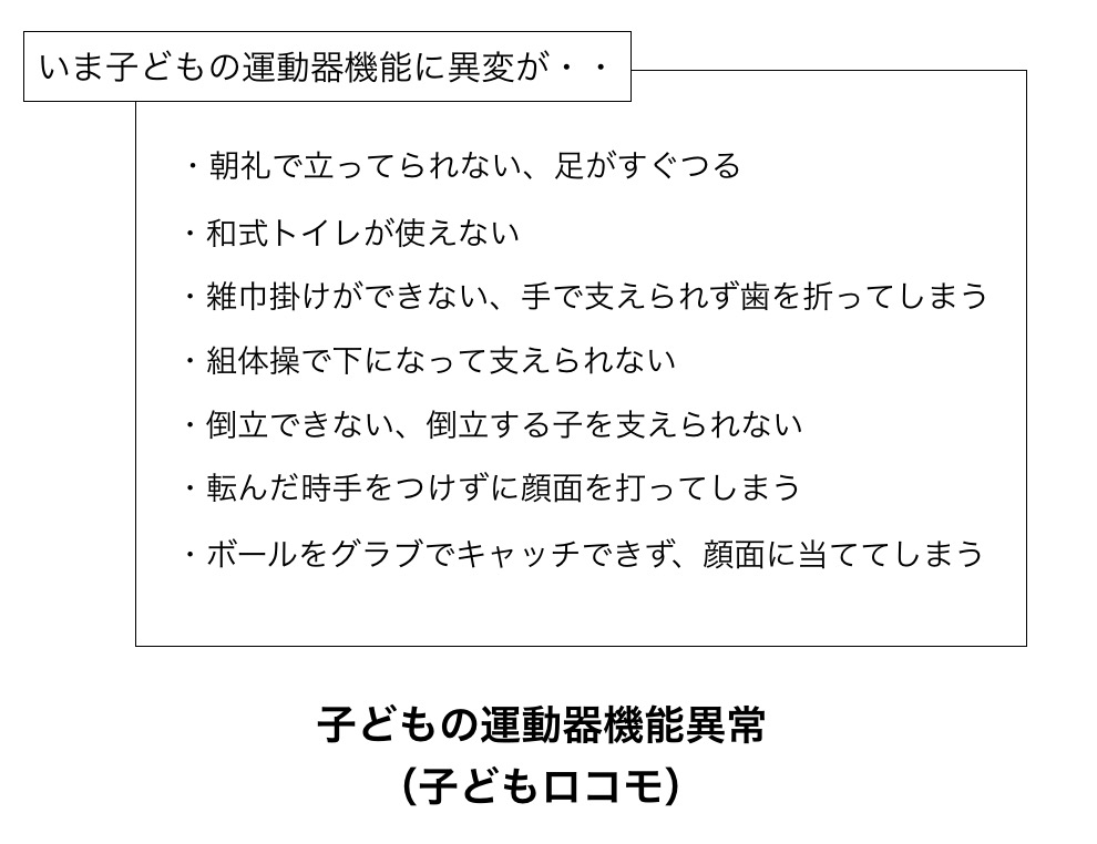 子どもロコモについて ロコモ 認定npo法人 全国ストップ ザ ロコモ協議会