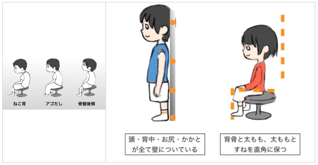 子どもロコモについて ロコモ 認定npo法人 全国ストップ ザ ロコモ協議会